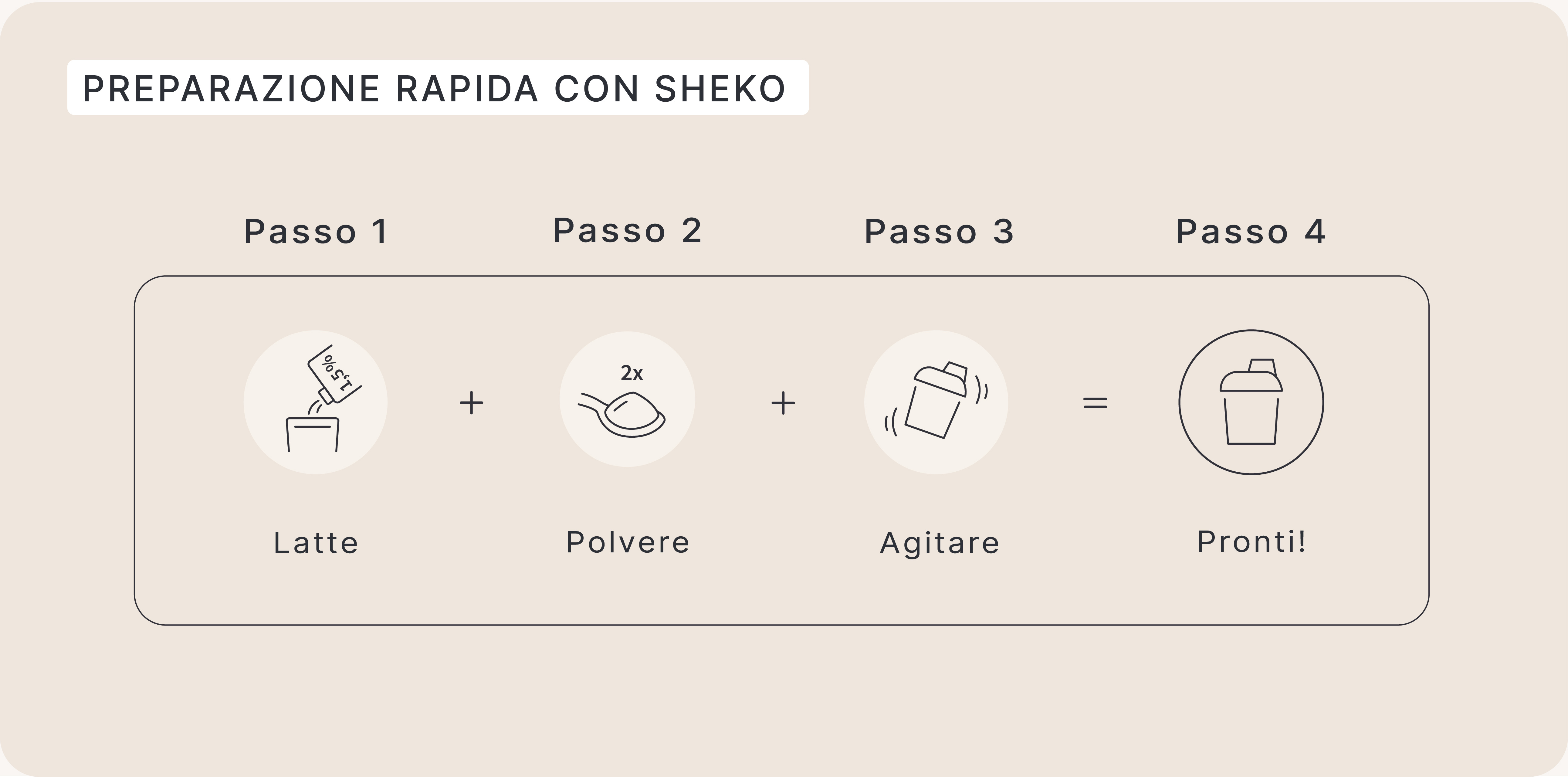 sheko-preparazione-rapida.jpg