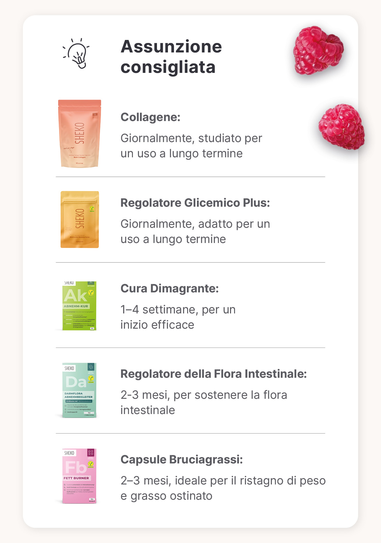 sheko-shop-guide-supplements-it.jpg